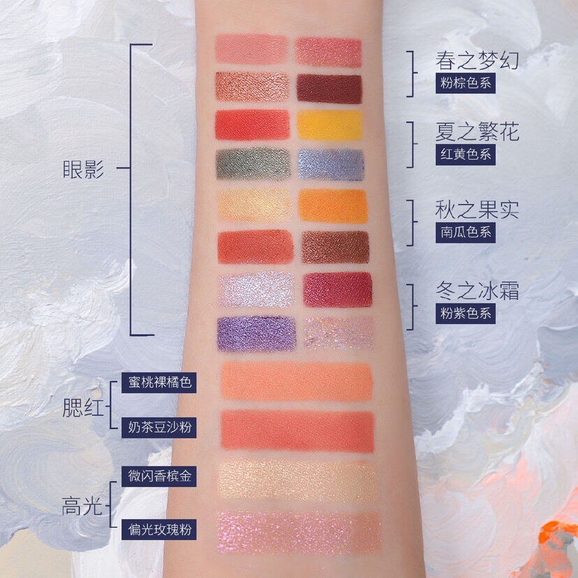 LANSUR × V&A博物館 - アルフォンス・ミュシャ Mucha Four Seasons Eye & Cheek Palette