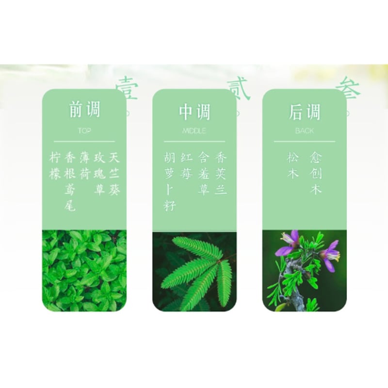 和玺 北京故宮 練り香水 | JUMEI｜中国コスメ・中華コスメ通販