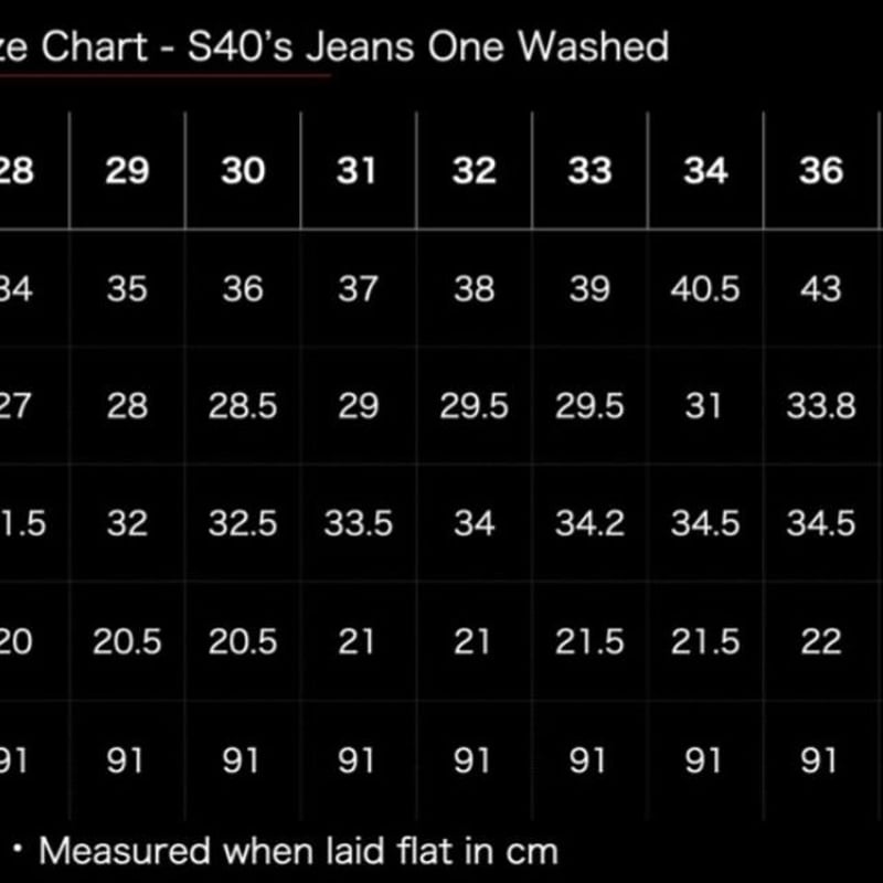 TCB jeans S40's Jeans | STYLE FACTORY