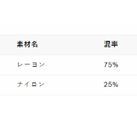 4/9 Instalive　akane　2026ss　ランダムタックパンツ　26168-9022M-R