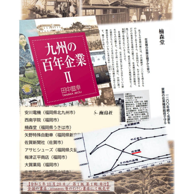 茶人宅からの蔵出品　染付小壺　振出　時代保証品 振出 | 染付振出「小紫」(AH-238) 作家「本多亜弥」