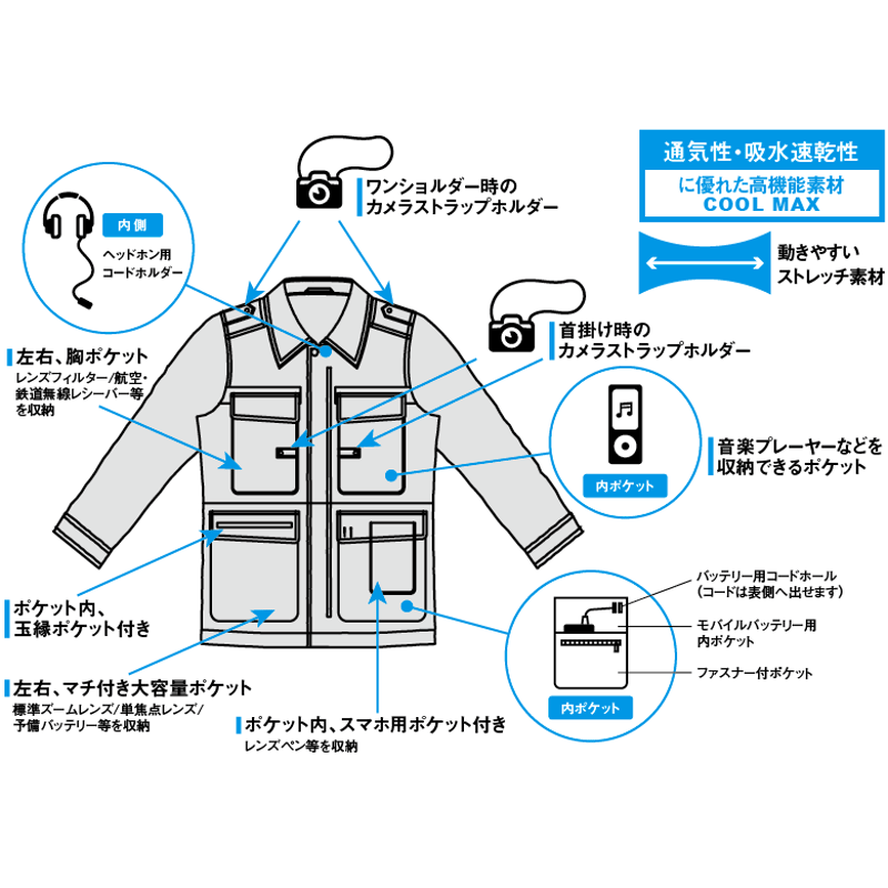 フォトグラファージャケット | KOKUA（CABINET- ONLINE SHOP）