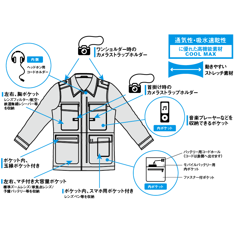 フォトグラファージャケット | KOKUA（CABINET- ONLINE SHOP）