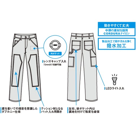 超撥水加工ダブルニーワークパンツ