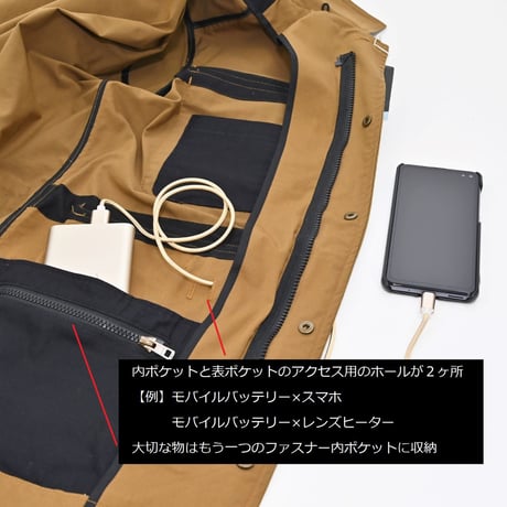 フォトグラファージャケット