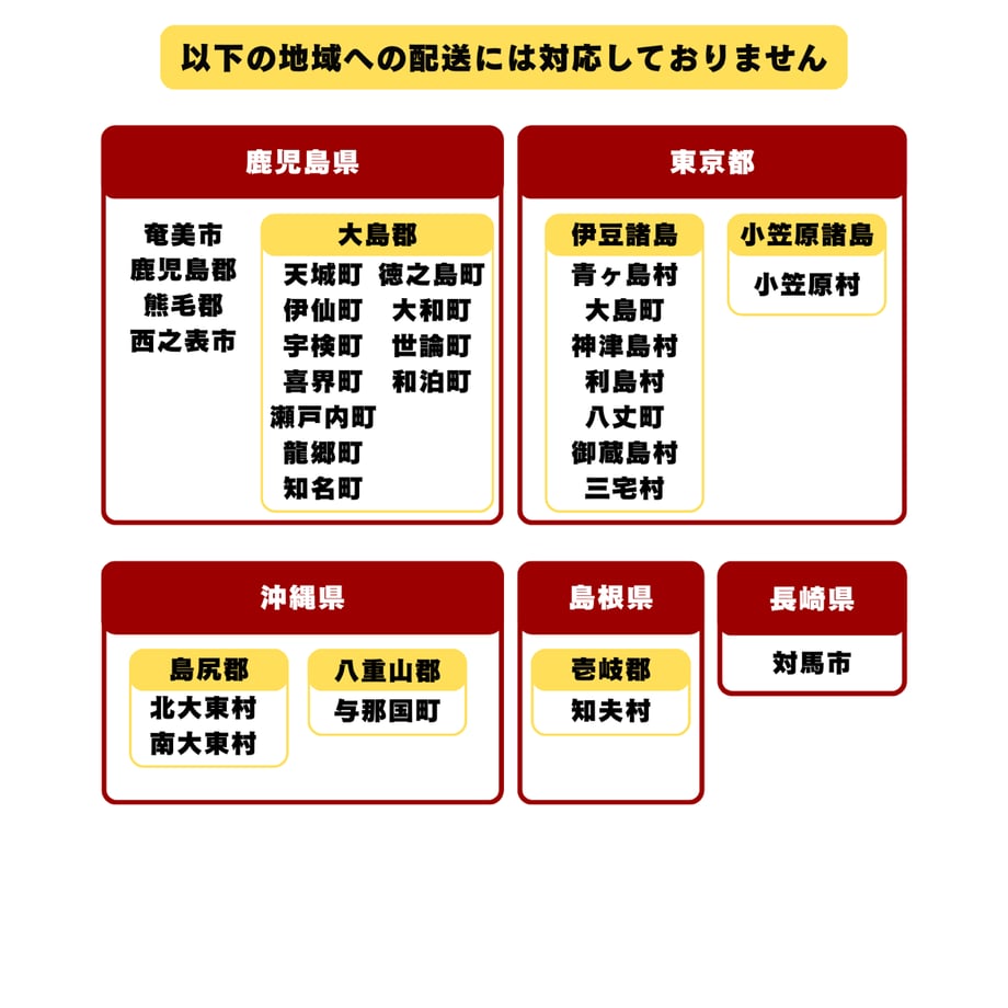 5ec867e1bd217826c3e555e8