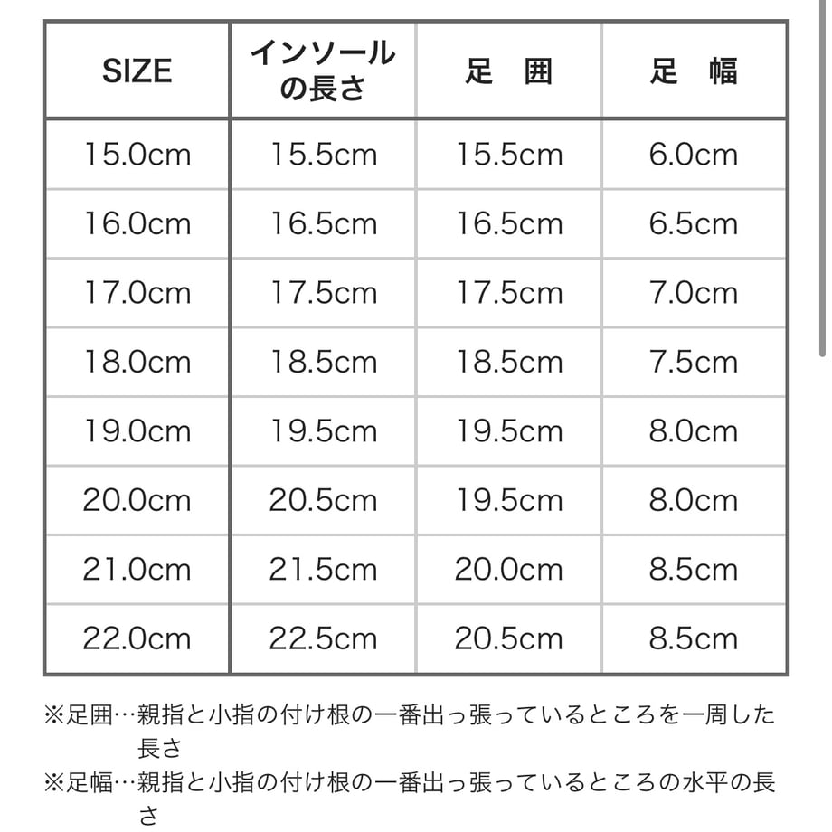 61711fb6ac3661097d701e8d