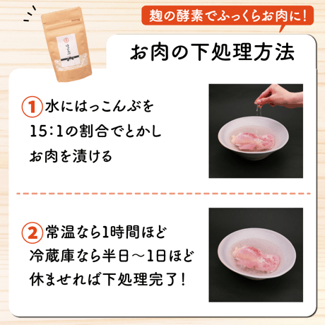 【5袋セット】はっこんぶ