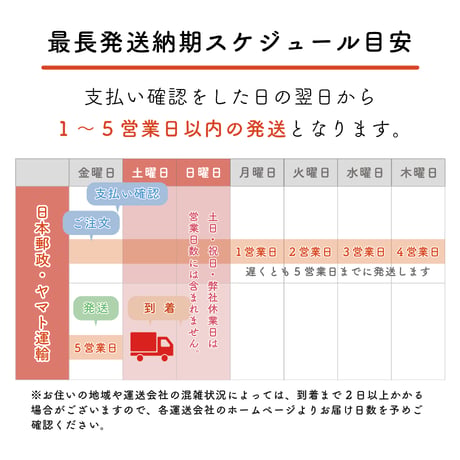 発酵七味　海山薫