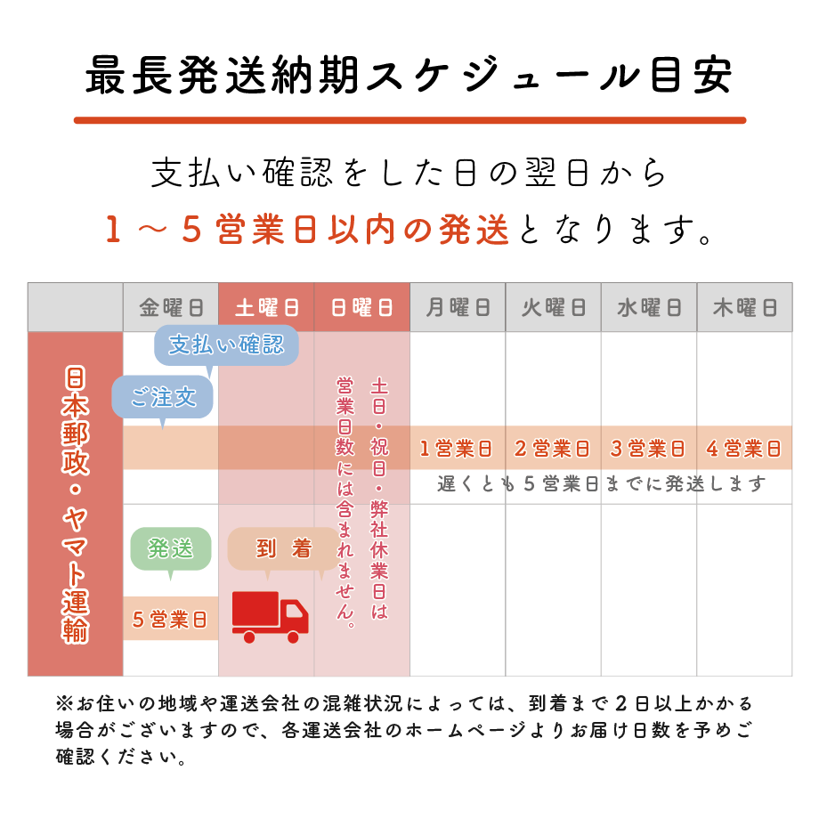 5e2e77ac94cf7b59a8f3a150