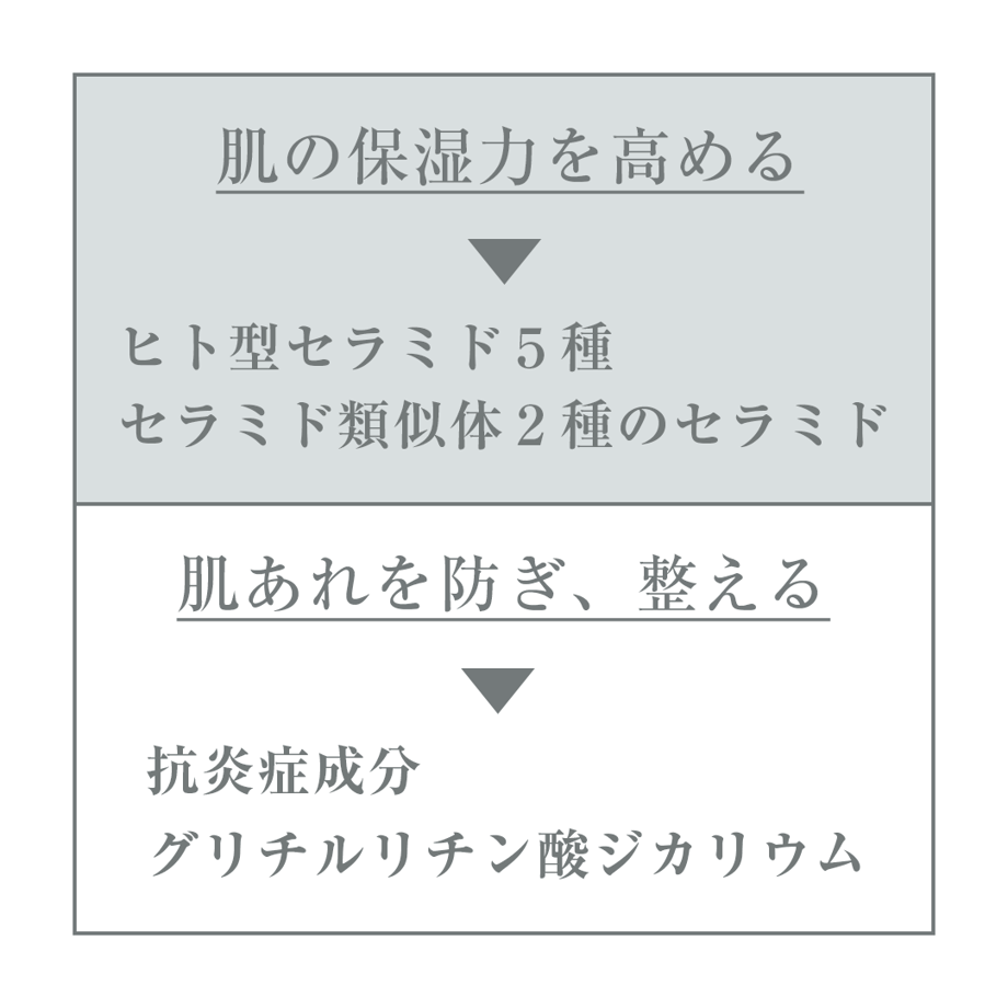 5ebd2f3372b9114ff3f0abc5