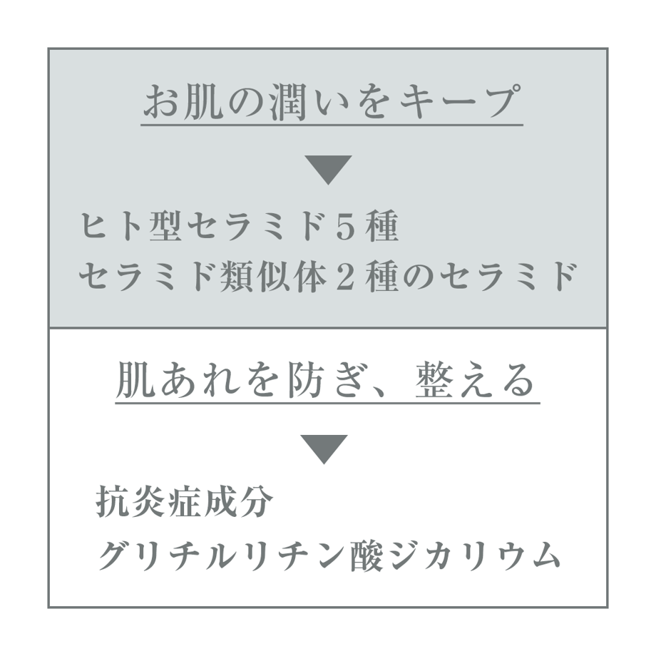 601e3c41c19c455808d7f304