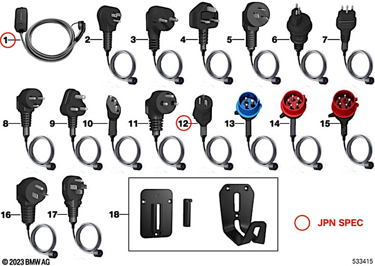 BMW フレキシブルチャージャー2.0 | Wright Company Inc.