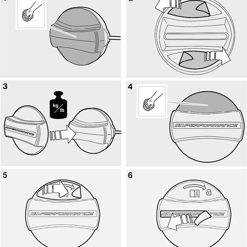 BMW純正///M PERFORMANCEカーボンフィラーキャップ | Wright Comp