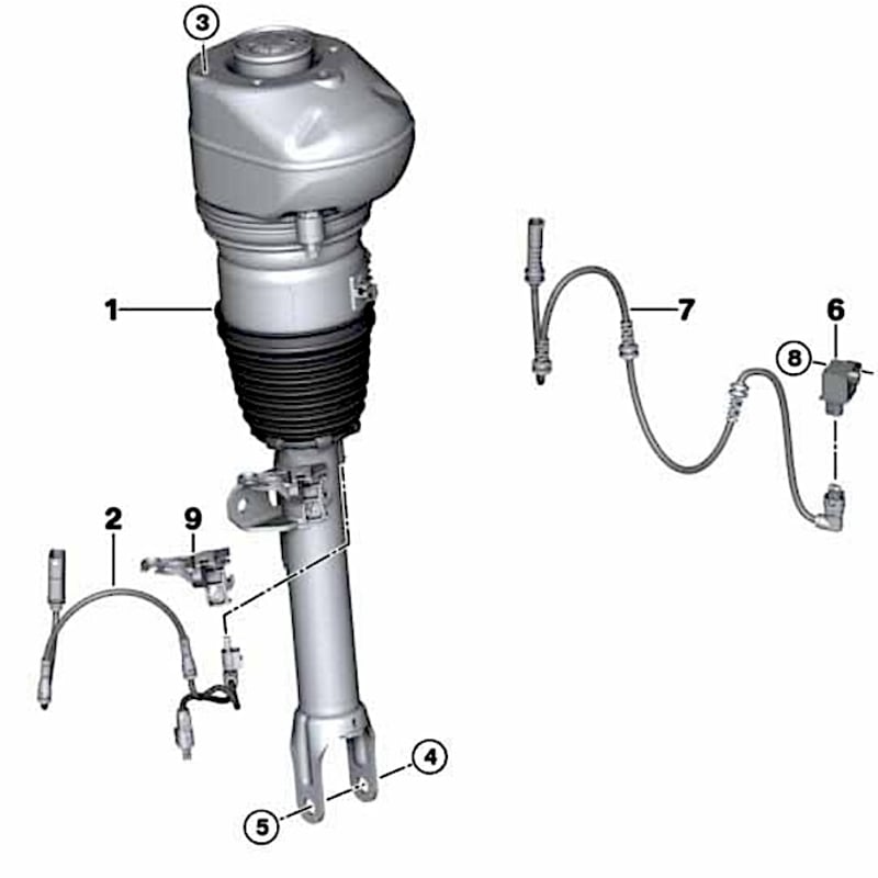BMW G11用 フロント エアスプリング ストラット 左右セット | Wright
