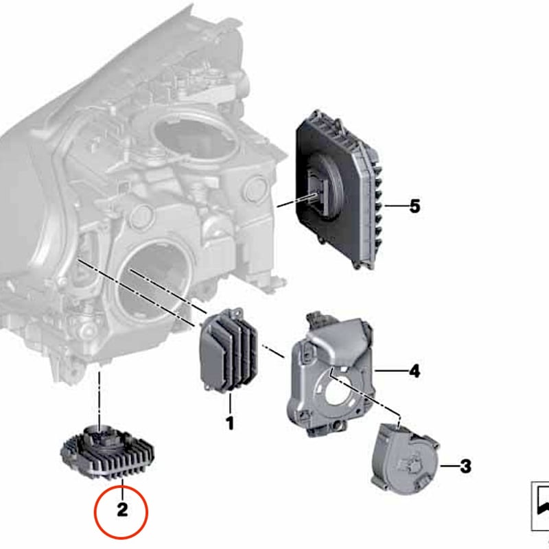 デイタイムドライビングLEDモジュール for BMW G30 G31 5シリーズ | Wri