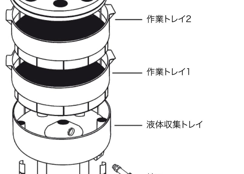 キャノワーム（本体とワームブランケット付き） | ミミズコンポストJAPAN