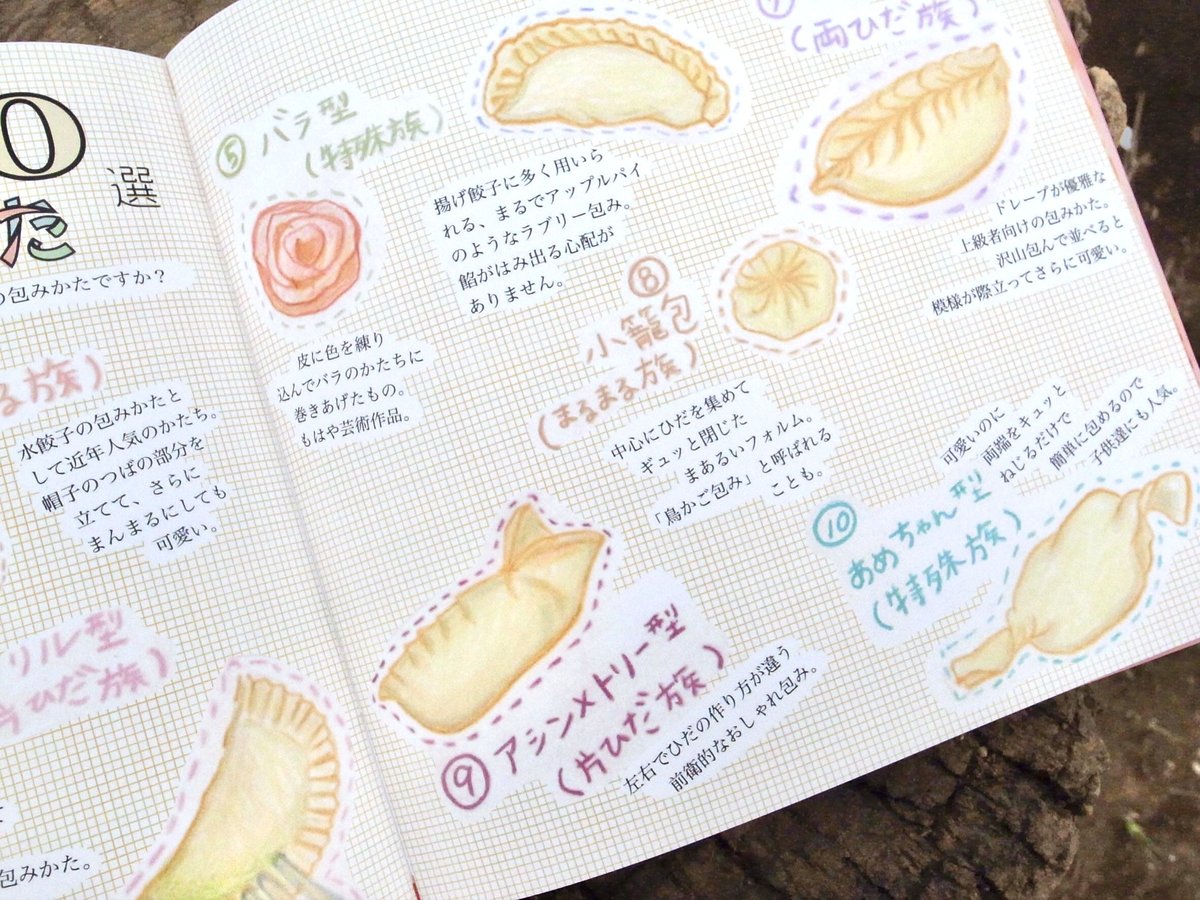 4126餃子ZINE | 4126餃子