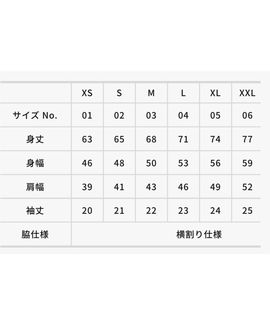 62ac63309705657cf721904c