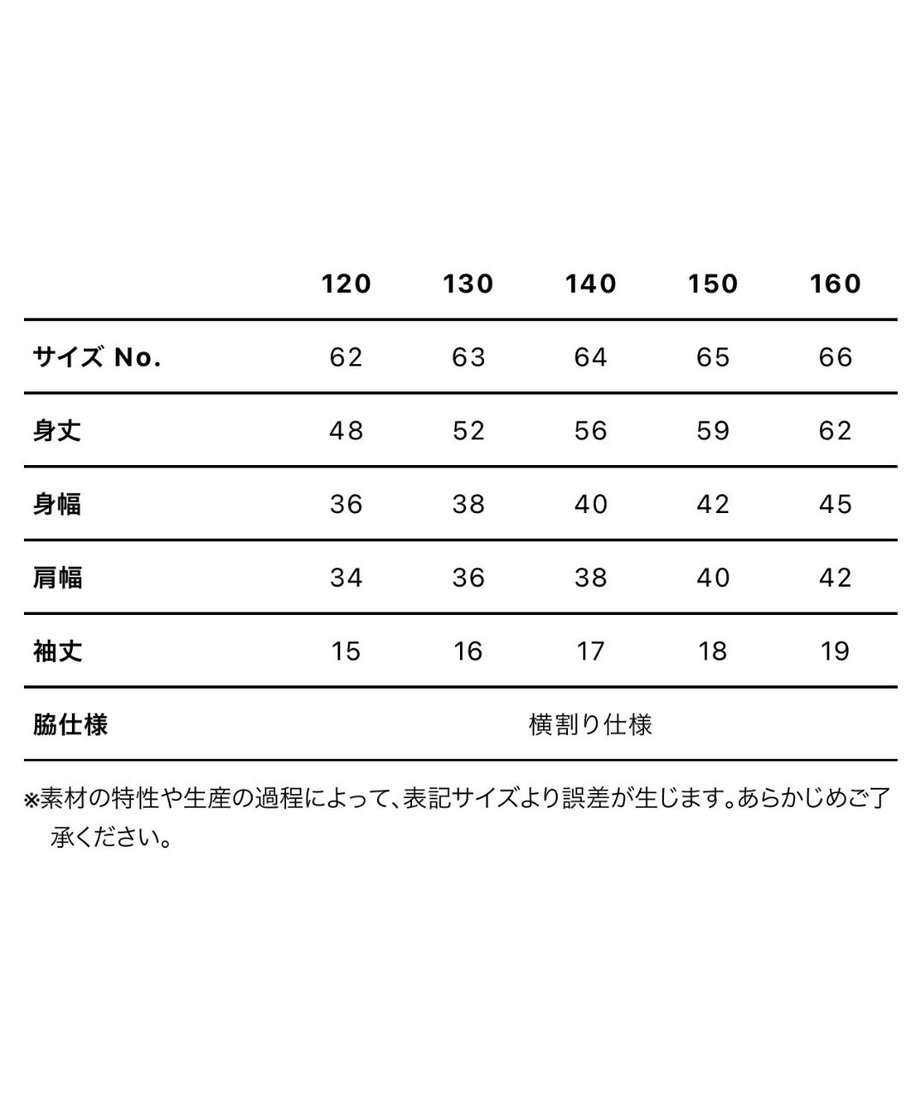 60bcacce4be7ef5c782b245a