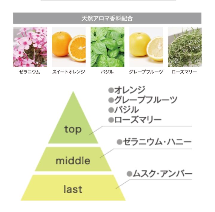 KPXトリートメント 100g | ラフォルマショップ