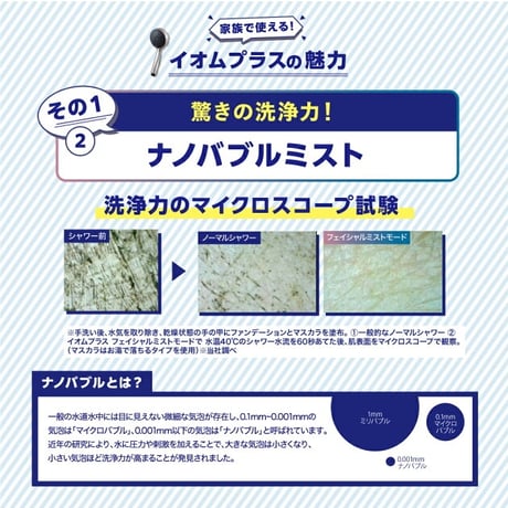 ディープクレンジングミストシャワー イオムプラス