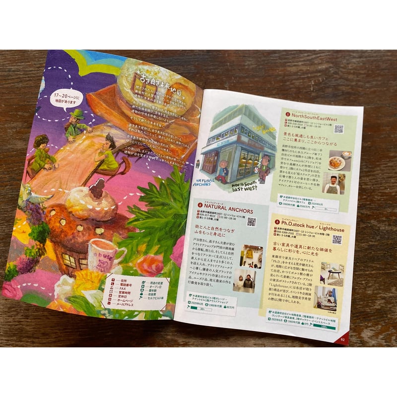 大学受験マップ　1990年版　レトロ 大学受験マップ 1990年版 レトロ 大学受験マップ 1990年版