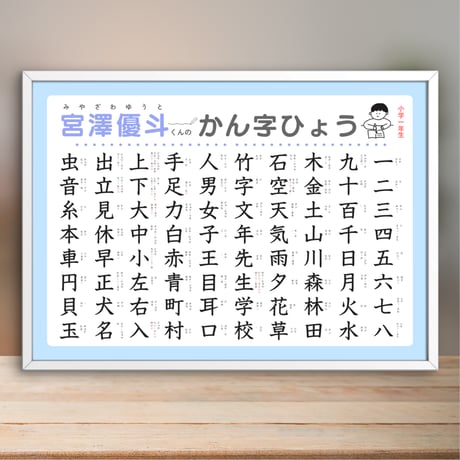 【知育ポスター3枚セット / ひらがな・カタカナ・小1漢字】A4サイズ / データ