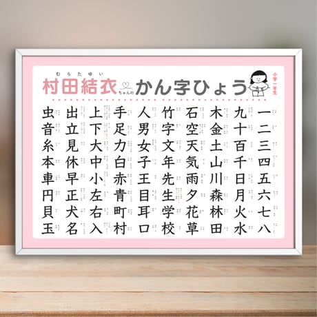 【知育ポスター3枚セット / ひらがな・カタカナ・小1漢字】A4サイズ / データ
