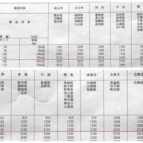 【オーダーメイドで作る＊畳めるショップ看板（選べる14色）】