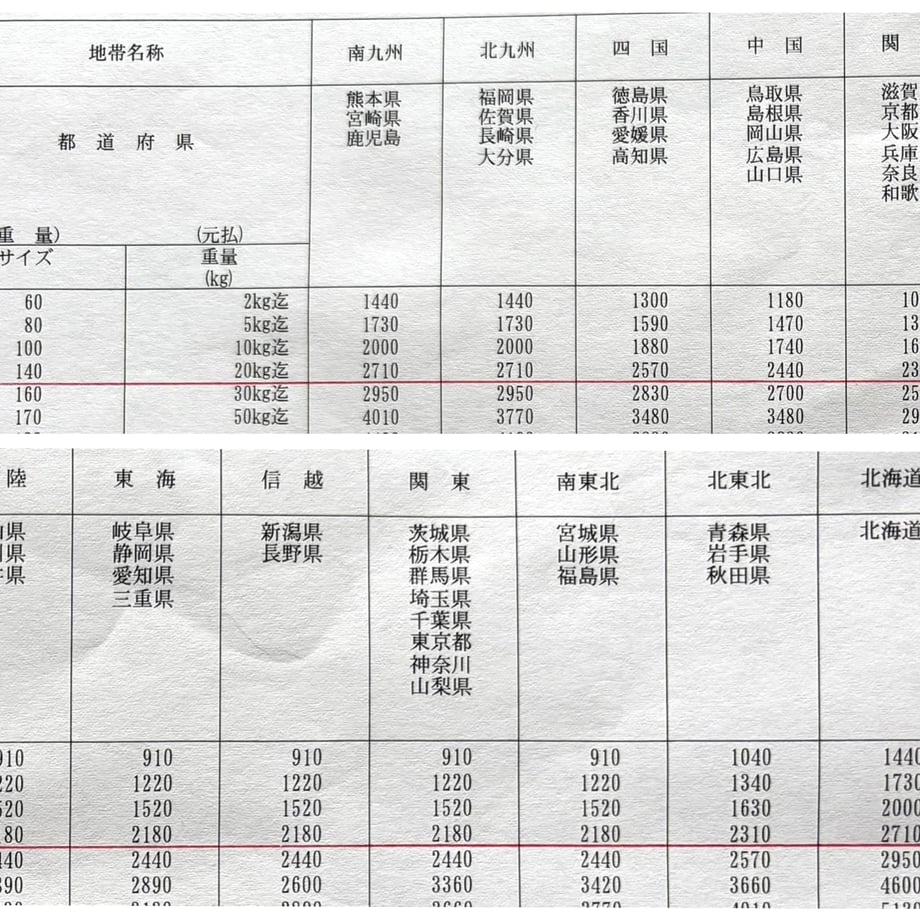 5db05d085b61b41519f5a954