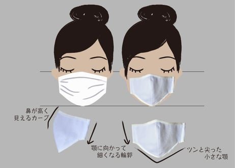 小顔になれる！と話題の口コミ評価が高い国産カツラギホワイトデニム