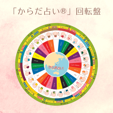からだ占い回転盤