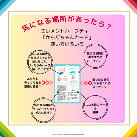 エレメントハーブ「からだちゃんカード」
