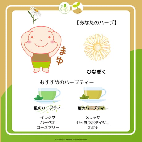 エレメントハーブティー（風）