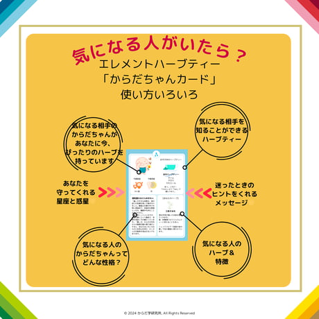 エレメントハーブ「からだちゃんカード」
