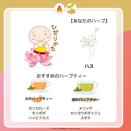 エレメントハーブティー（地）
