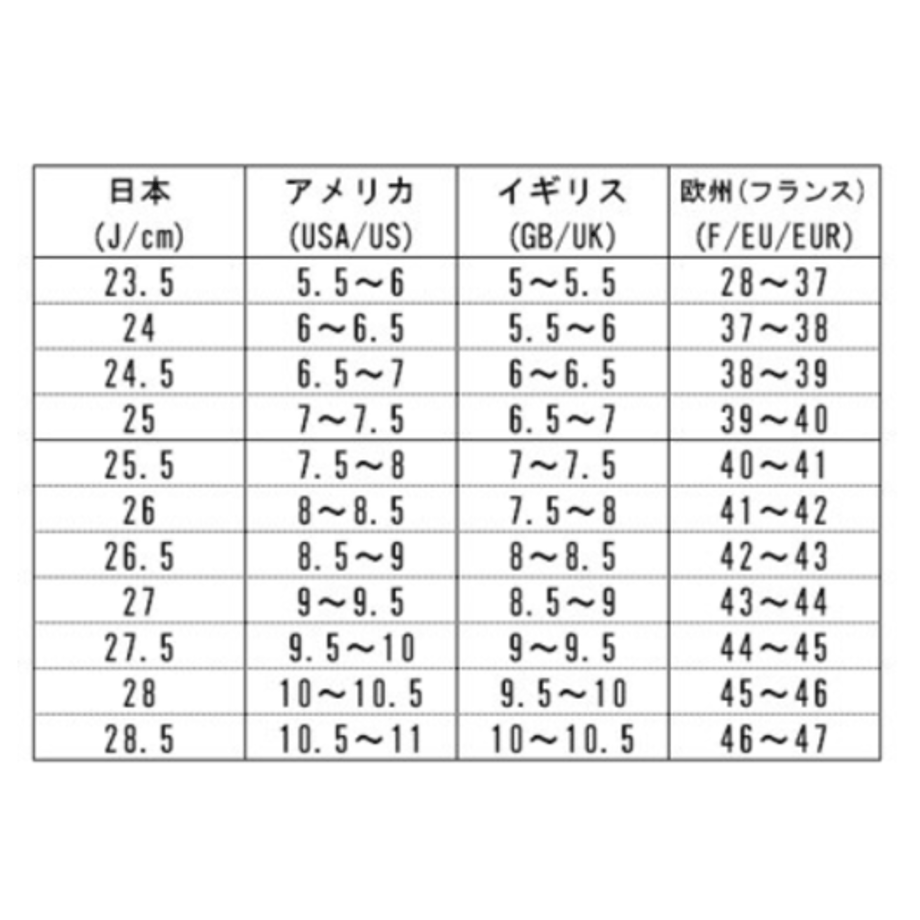 61f5f6a172c5de1a86cea630