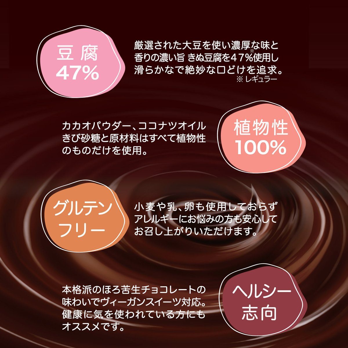 ボタニカルショコラ「オランジュ」12個入 | Jimo豆腐Soia