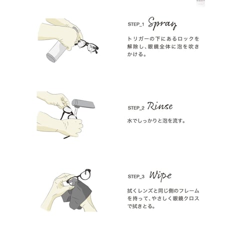 EYEWEAR WASH（アイウェアメンテナンスワークス ）