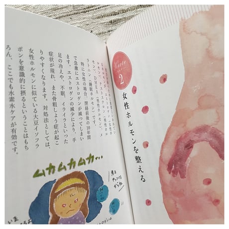 MANGALA ARATI/早坂理恵 著『水素美容のひみつ』