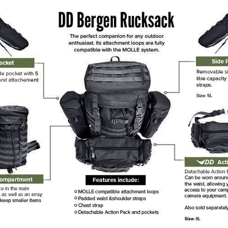 DD Bergen Rucksack ベルゲンリュックサック ブラック　DD hammocks 社 直輸入品 DDハンモック
