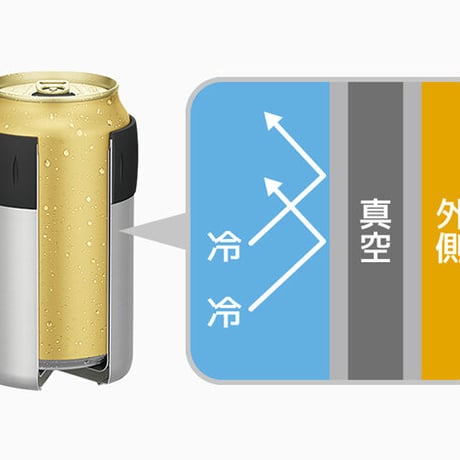 【THERMOS】サーモス 保冷缶ホルダー 350ml缶用 ブラック JCB-352 BK