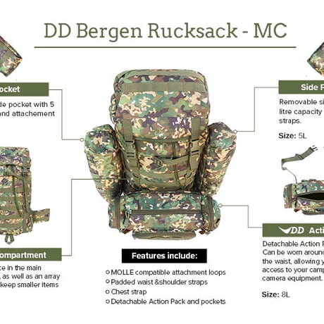 DD Bergen Rucksack ベルゲンリュックサック MC マルチカモ DD hammocks 社 直輸入品 DDハンモック