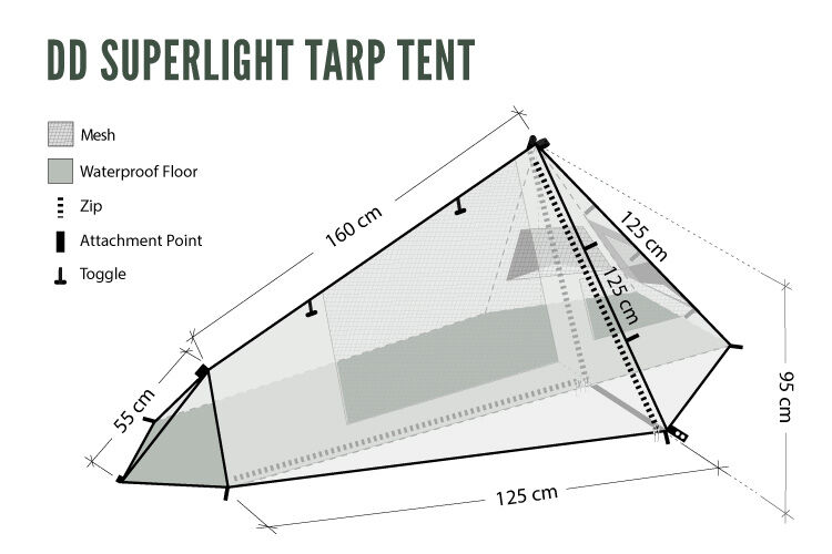 DD Hammocks DD SuperLight - Tarp Tent DD スーパーライ DD Hammocks DD SuperLight - Tarp Tent DD スーパーライ