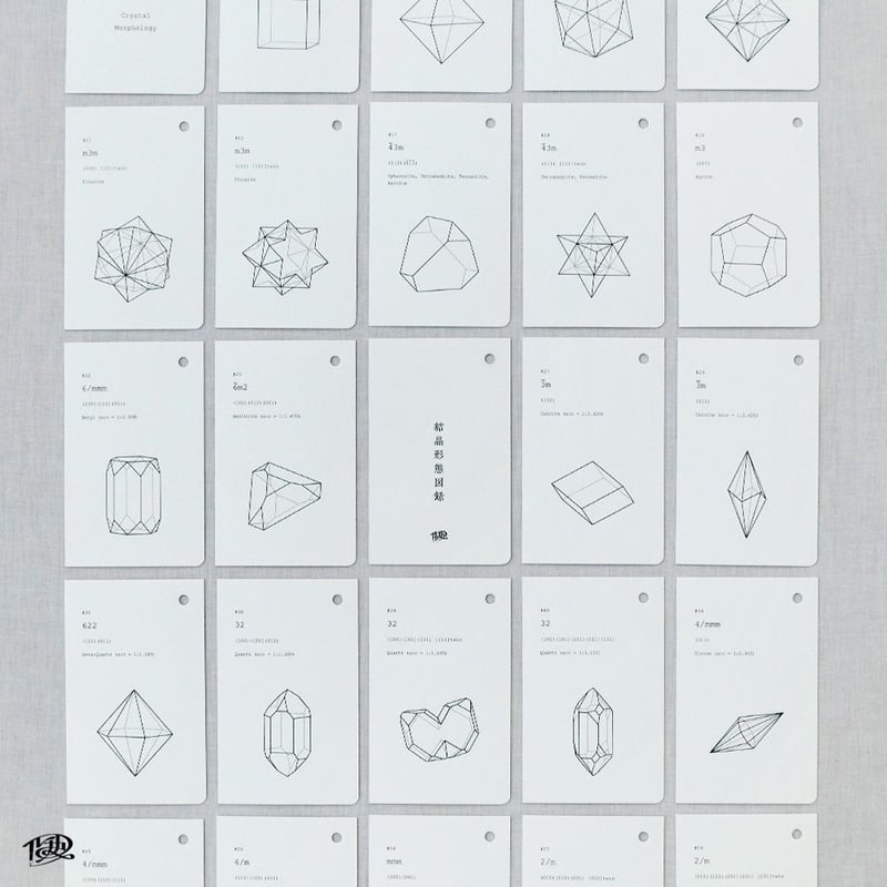 結晶形態図録 | RUCHKA STORE