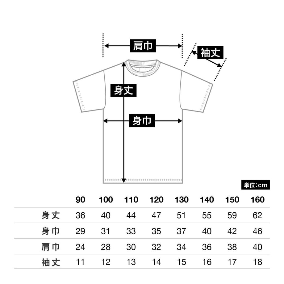 5e325a47c78a537a09b2f189