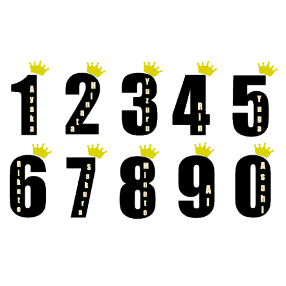 5e994dc334ef0127fa55fd65