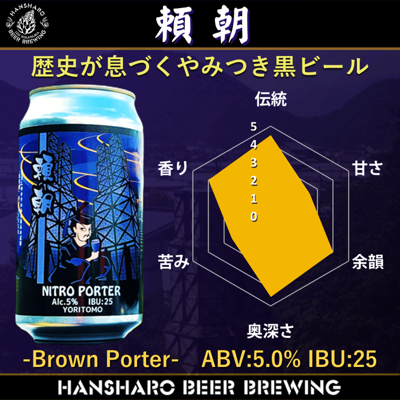 反射炉ビヤ 定番缶6本セット | 反射炉ビヤ オンラインショップ
