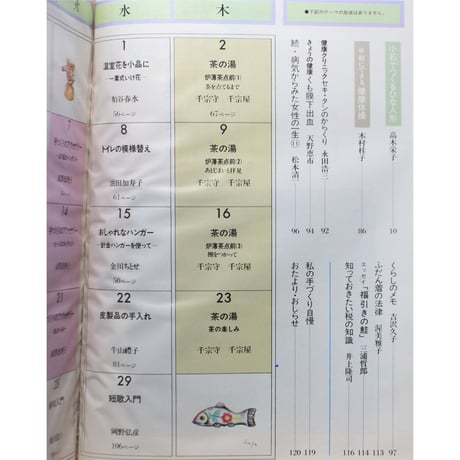 NHK婦人百科 昭和59年 / 1984年2月号